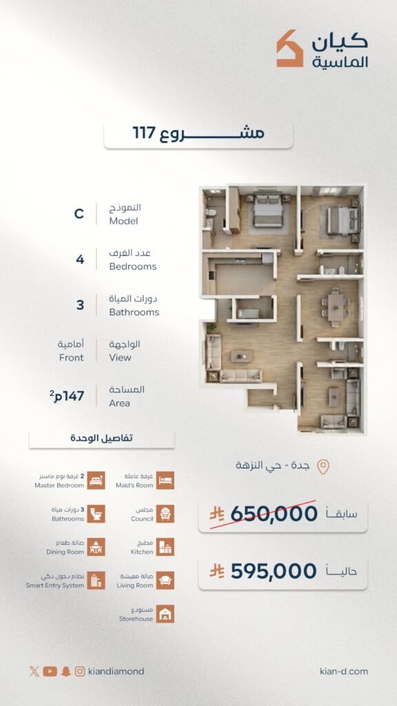 نموذج B خلفي 5 غرف 167م – مشروع 114 النزهة