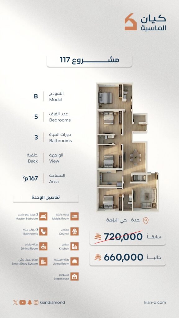 نموذج B خلفي 5 غرف 167م – مشروع 114 النزهة
