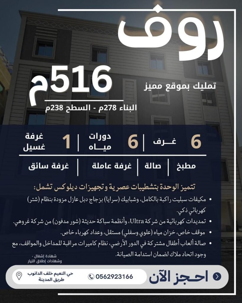 النموذج الأول – أمامية 160م² – شقق وروفات النعيم