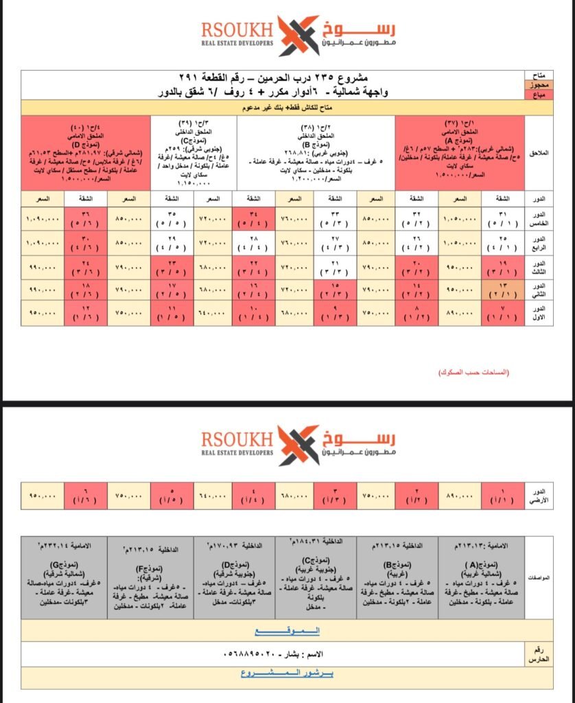 نموذج D-1 روف – 235 درب الحرمين